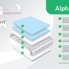 Mlily Alpha Ortho 1000 Mattress