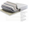 Mayfair 3200 Mattress