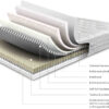 Regent 2600 Mattress