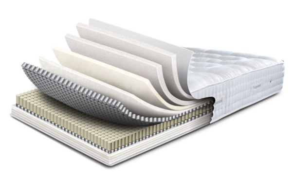 Wool Superb 2800 Mattress