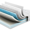 Balance Plus 1200 Mattress
