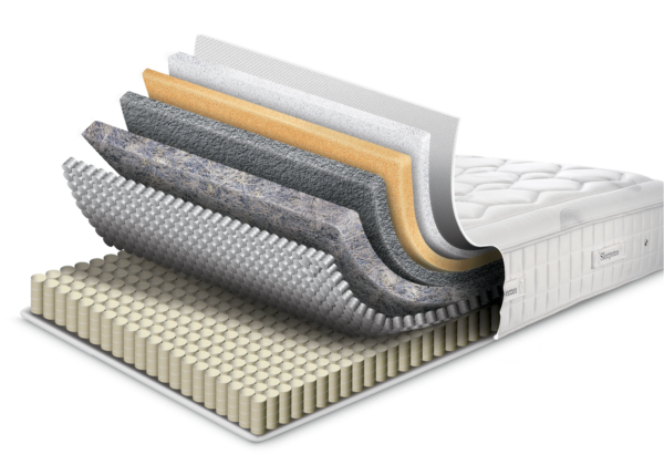 G2 Mattress
