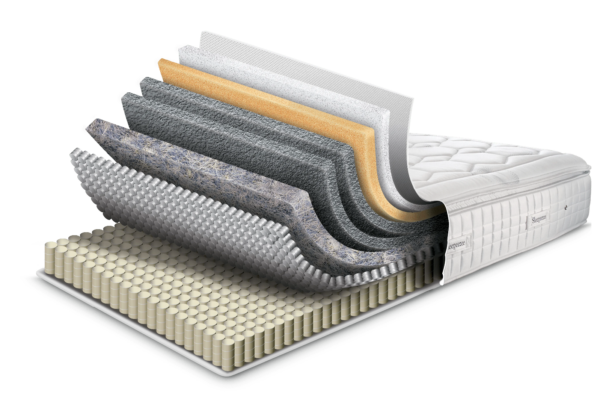 G3 Mattress