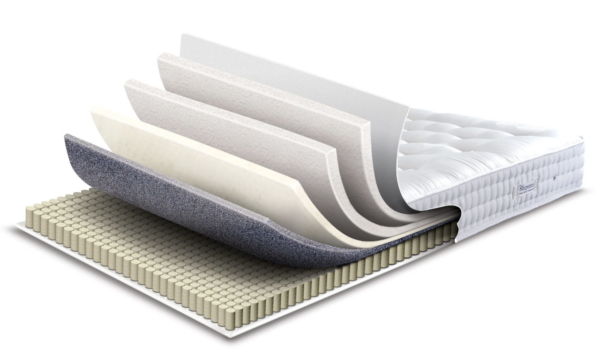 Strand 1400 Mattress
