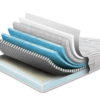 Immerse Plus 2200 Mattress