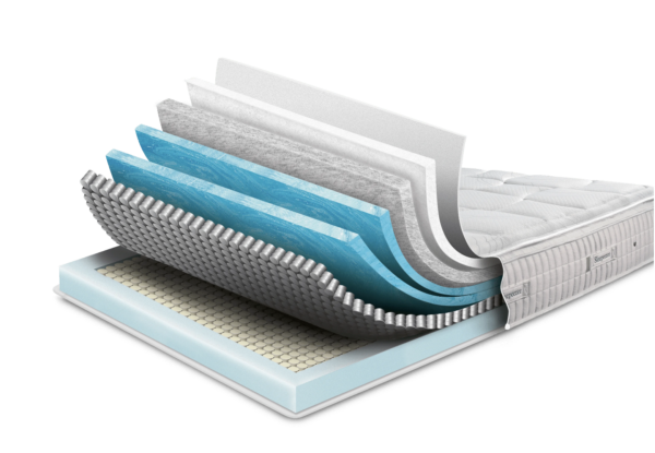 Immerse Plus 2200 Mattress
